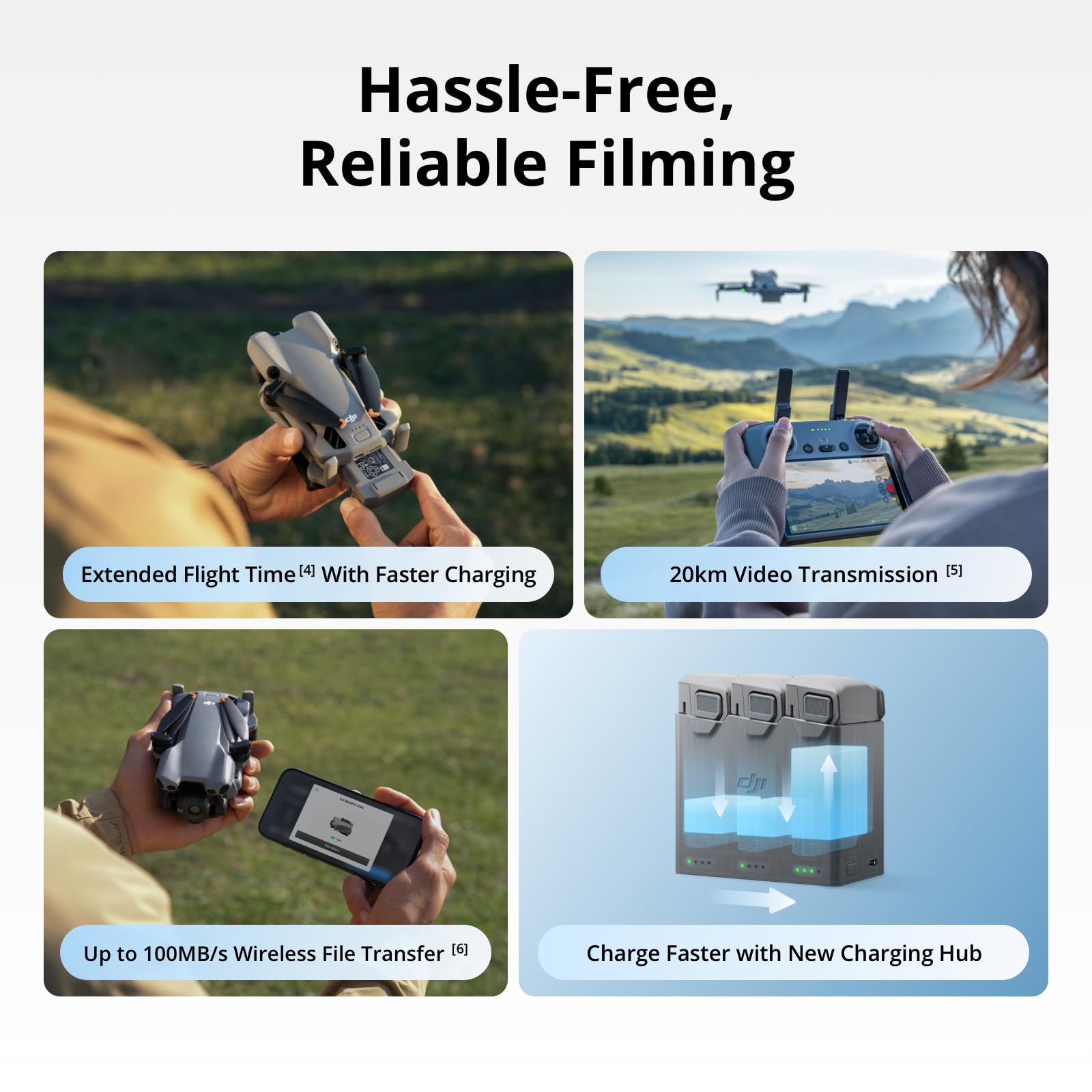 DJI Mini 5 Pro Fly More Combo  - Drone Video Production avaliação e preço